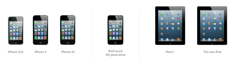 iOS 6 iOS 6